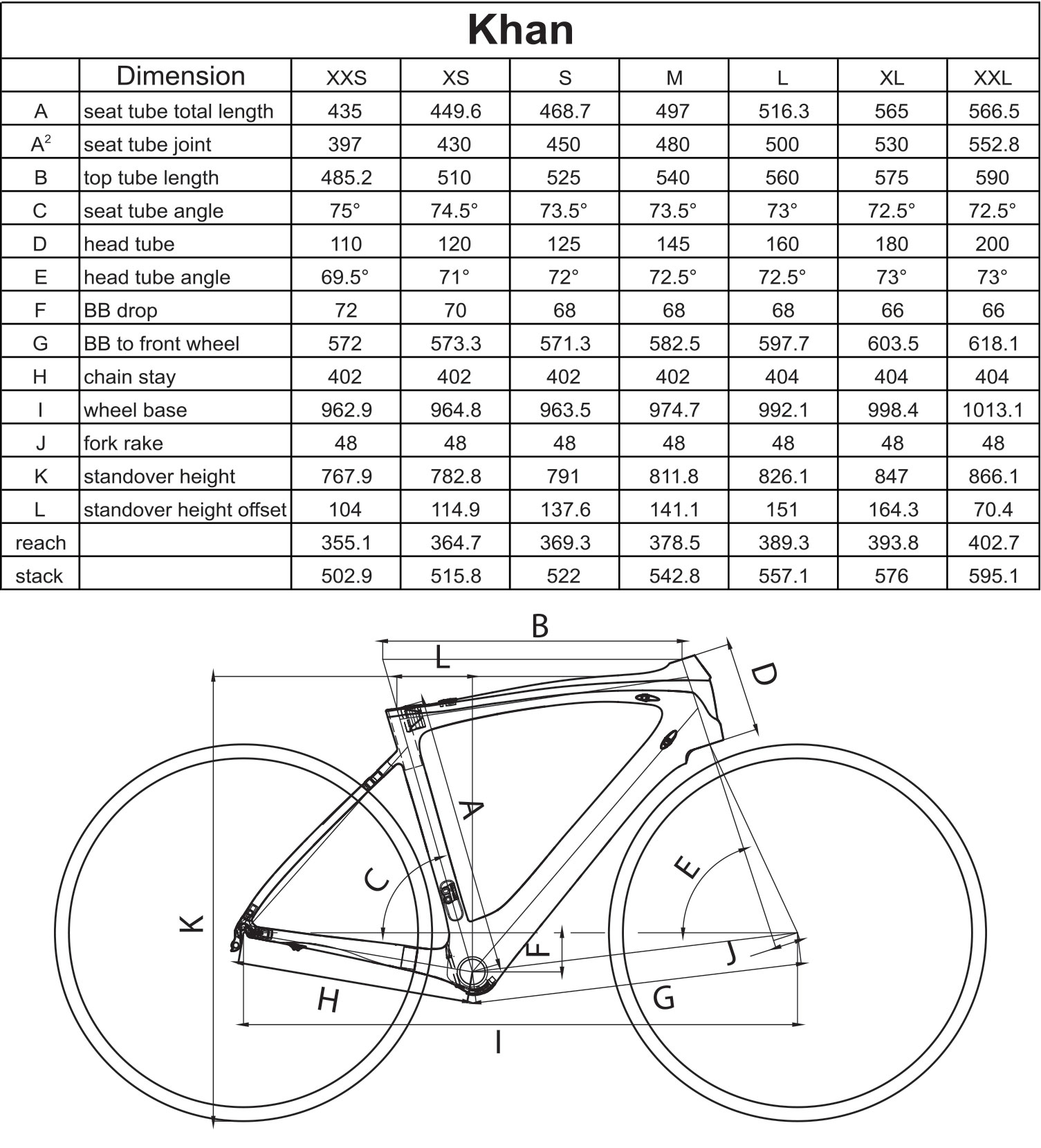 kuota khan frameset